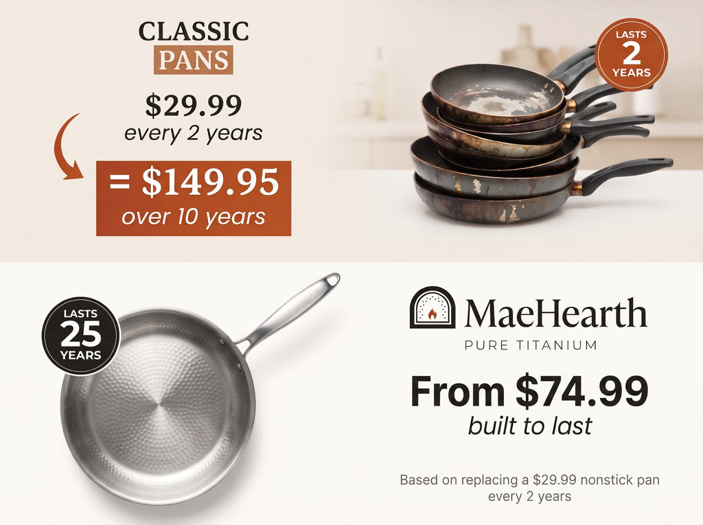 The Hammered Titanium Pan