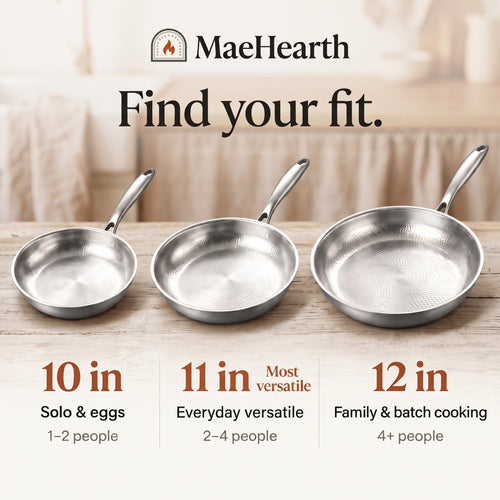 The Hammered Titanium Pan